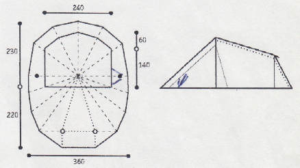 vuurpad basis maten